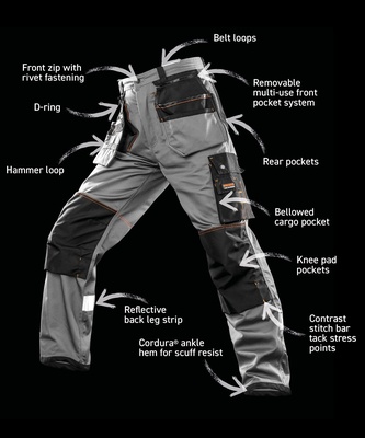 Result Work-Guard X-over Holster Trousers